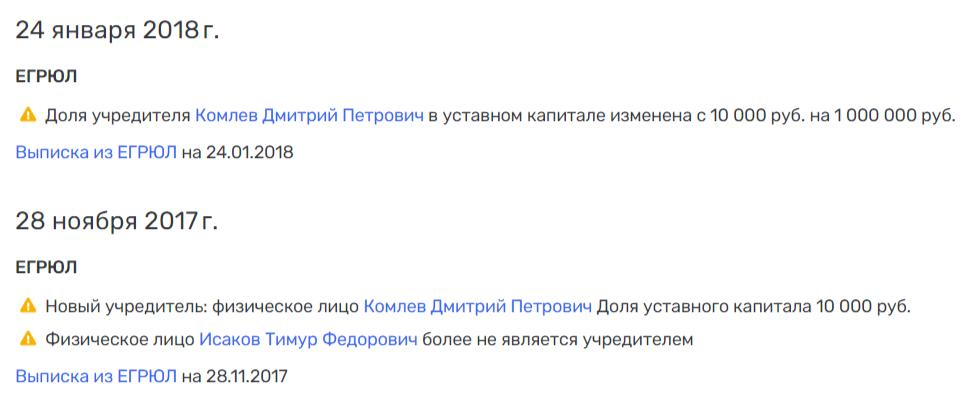 Коррупционеры Павлова: кто мог «освоить» 400 млн от «Военторга»?